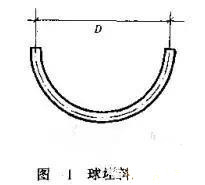 網(wǎng)架與網(wǎng)殼的制作和預(yù)拼裝