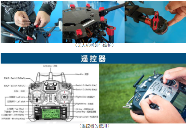 AOPA多旋翼視距內(nèi)駕駛員_無人機(jī)培訓(xùn)-艾三維學(xué)院