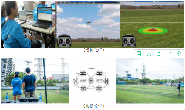 AOPA多旋翼視距內(nèi)駕駛員_無人機(jī)培訓(xùn)-艾三維學(xué)院