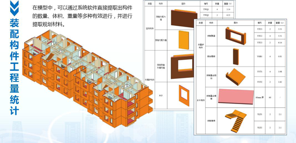 南京橋林裝配式BIM應(yīng)用