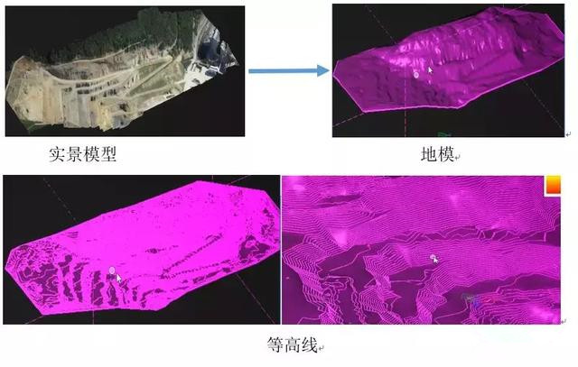實景建模技術(shù)在水廠可研階段的應(yīng)用
