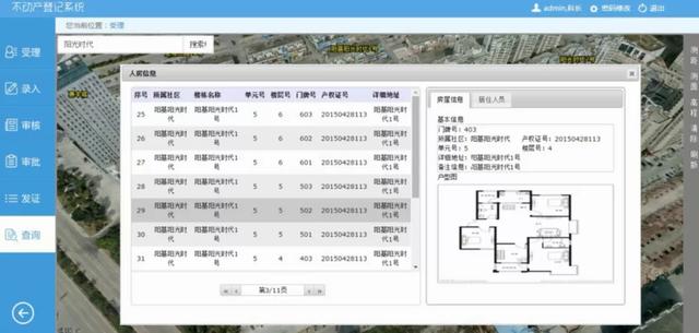 三維實(shí)景建模技術(shù)對(duì)國(guó)土資源管理的作用