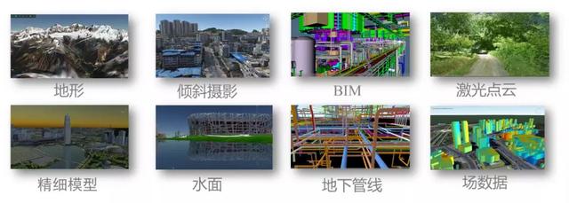 自然資源管理，三維GIS技術(shù)能做什么？