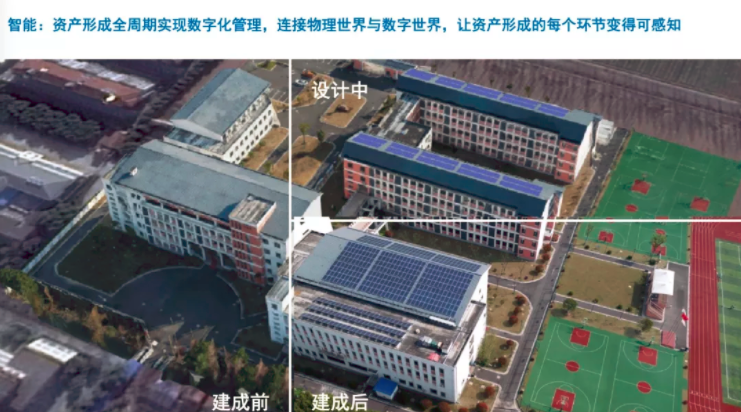 電站三維實(shí)景設(shè)計(jì)新時(shí)代:如何通過數(shù)字化技術(shù)降低度電成本?