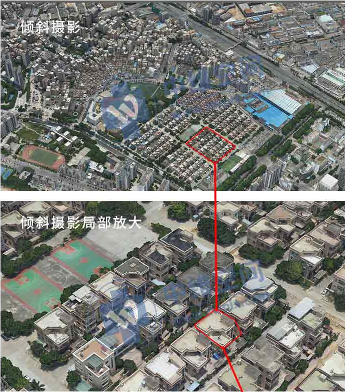 實(shí)景三維模型的價(jià)值在哪里