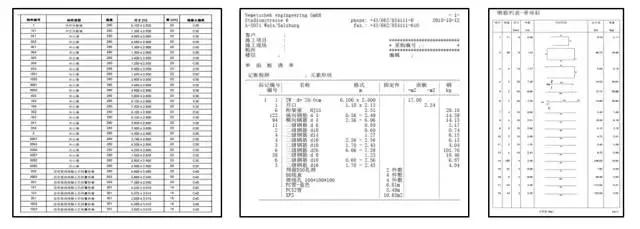 建筑工業(yè)化必備設(shè)計軟件，你知曉嗎