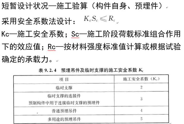 裝配式混凝土結(jié)構(gòu)建筑的基本預(yù)制構(gòu)件有哪些？具體什么樣