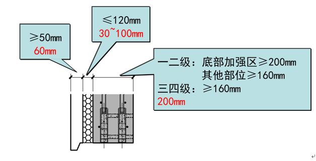 裝配式混凝土結(jié)構(gòu)建筑的基本預(yù)制構(gòu)件有哪些？具體什么樣