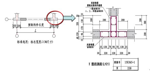 裝配式混凝土結(jié)構(gòu)建筑的基本預(yù)制構(gòu)件有哪些？具體什么樣