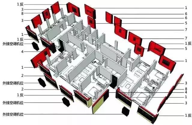 裝配式建筑設(shè)計中BIM到底用在哪？看了你就知道