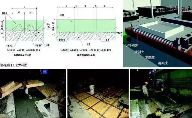 裝配式建筑設(shè)計中BIM到底用在哪？看了你就知道