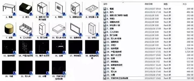 裝配式建筑設(shè)計中BIM到底用在哪？看了你就知道