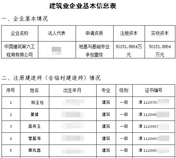最新要聞|升房建、市政一級資質(zhì)，企業(yè)建造師、業(yè)績信息全網(wǎng)公開！