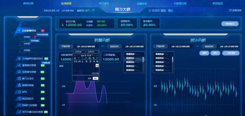 橋梁養(yǎng)護(hù)平臺