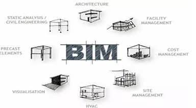 BIM難學(xué)嗎？建筑小白怎樣去學(xué)習(xí)BIM技術(shù)？