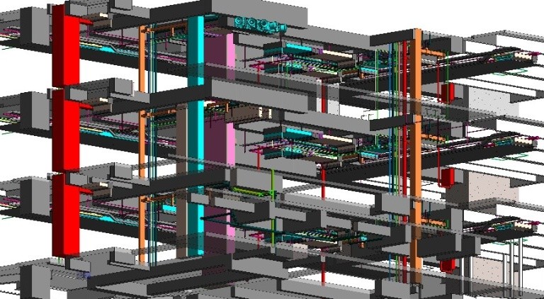BIM模型包含哪些專業(yè)？一個BIM模型包含哪些信息？
