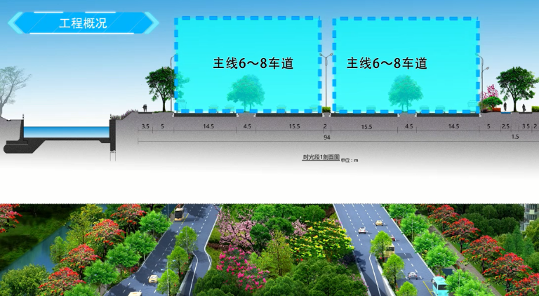 道路橫斷面的組成、設(shè)計(jì)要求、設(shè)計(jì)方法及設(shè)計(jì)軟件
