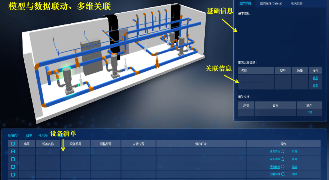 電力行業(yè)信息化建設(shè)包含哪些內(nèi)容？