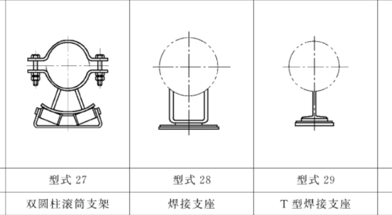 管道支吊架設(shè)計(jì)與建模