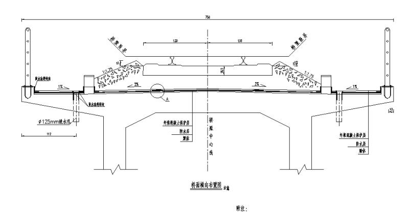 BIM設(shè)計(jì)