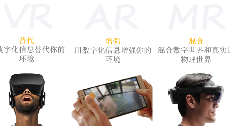 被瘋狂吹噓的MR能用來做什么？