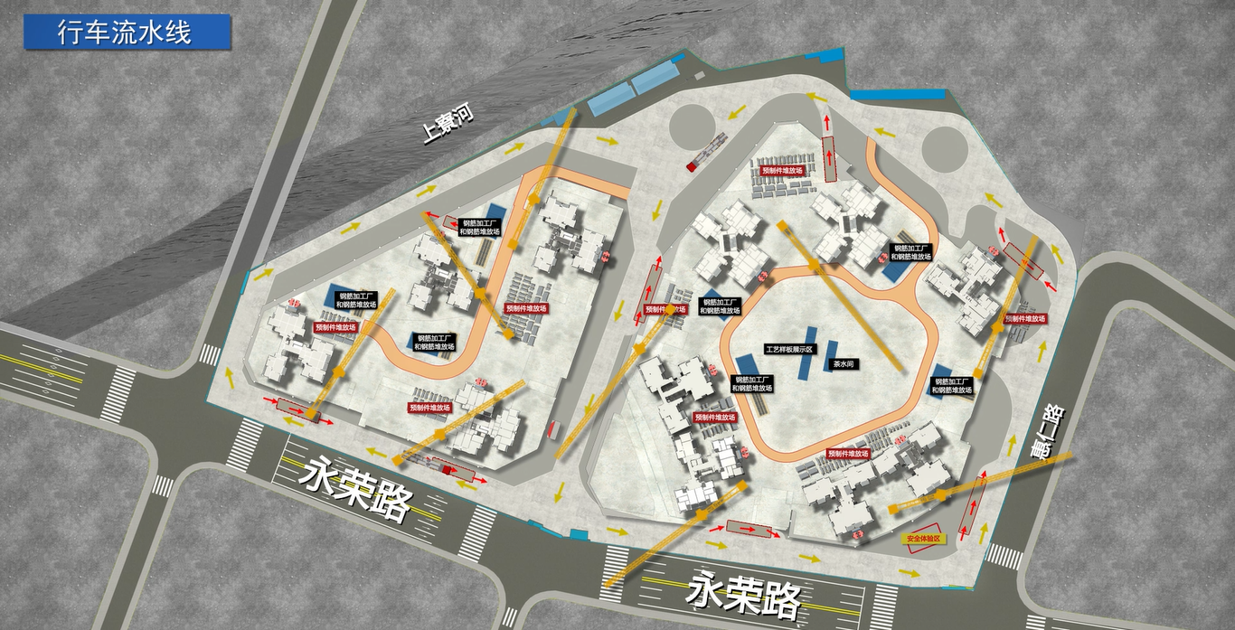 場地設計分析