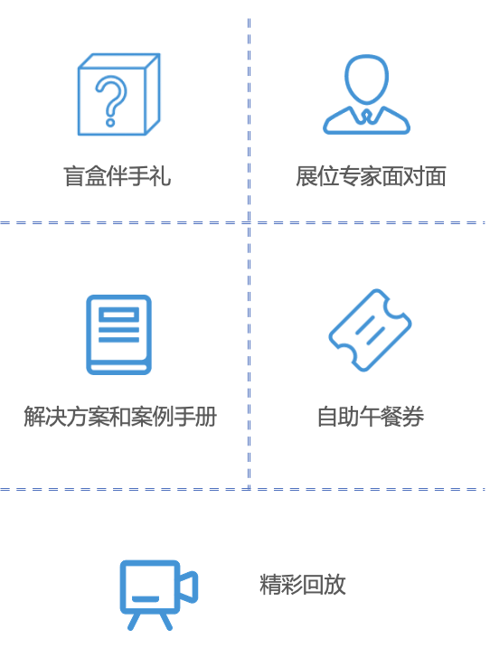 解鎖5大會議特權(quán)