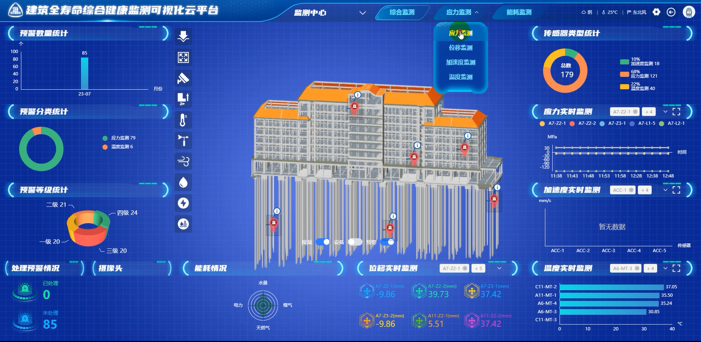 影響建筑結(jié)構(gòu)安全的因素