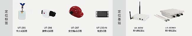 智慧工地系統(tǒng)-安全帽定位設(shè)備1