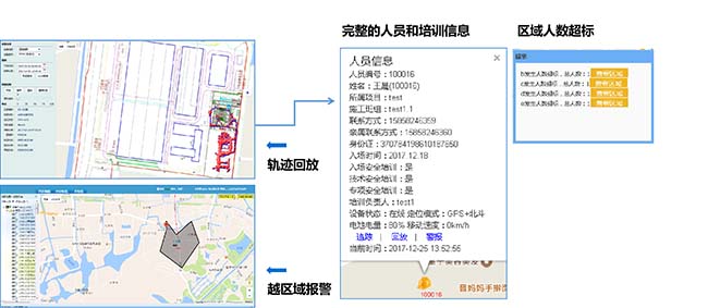 智慧工地系統(tǒng)-系統(tǒng)優(yōu)勢