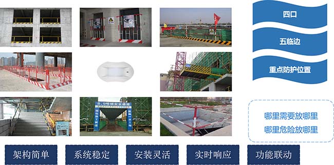 智慧工地系統(tǒng)- 便攜式臨邊防護(hù)系統(tǒng)