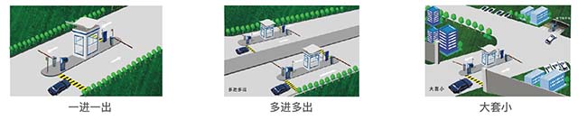 智慧工地系統(tǒng)-成本管理-車輛管理