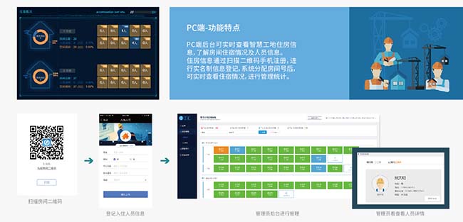 智慧工地系統(tǒng)- 技術(shù)創(chuàng)新-二維碼應(yīng)用系統(tǒng)