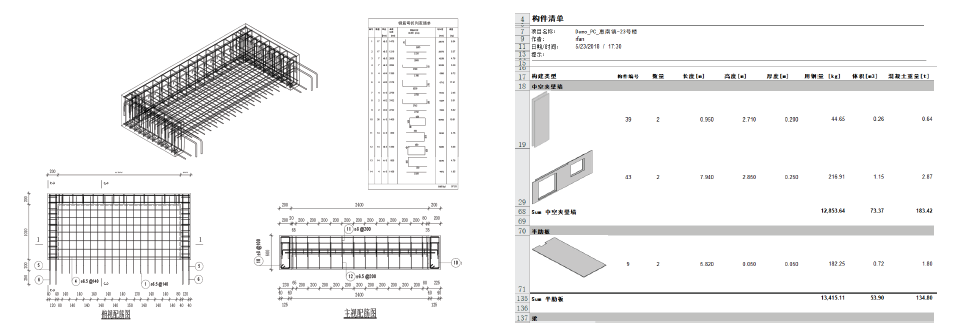 Planbar- 高效、智能深化設計