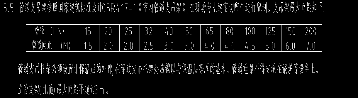 分布式能源集中供熱項目——松陽鍋爐BIM應(yīng)用